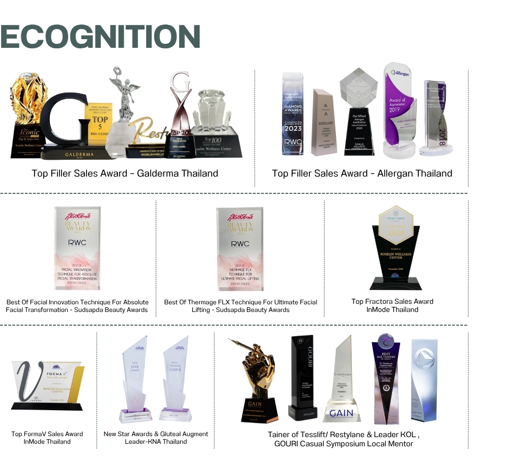 Awards Dr.Kanom
