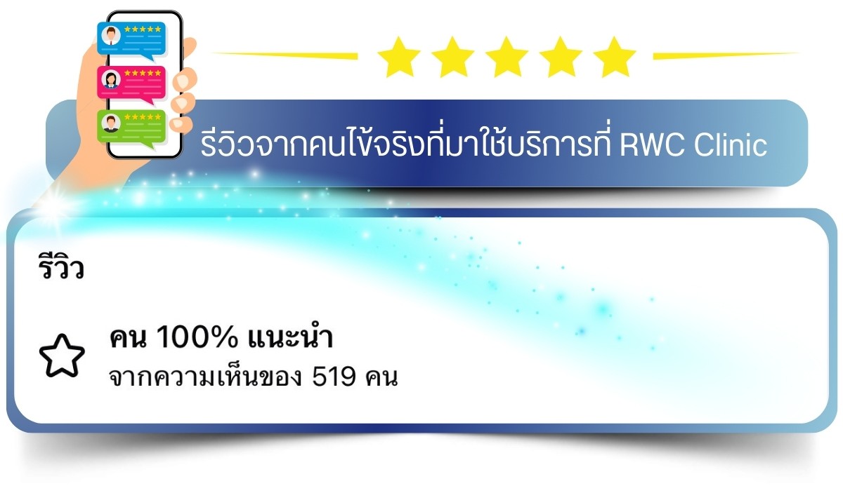รีวิว RWC