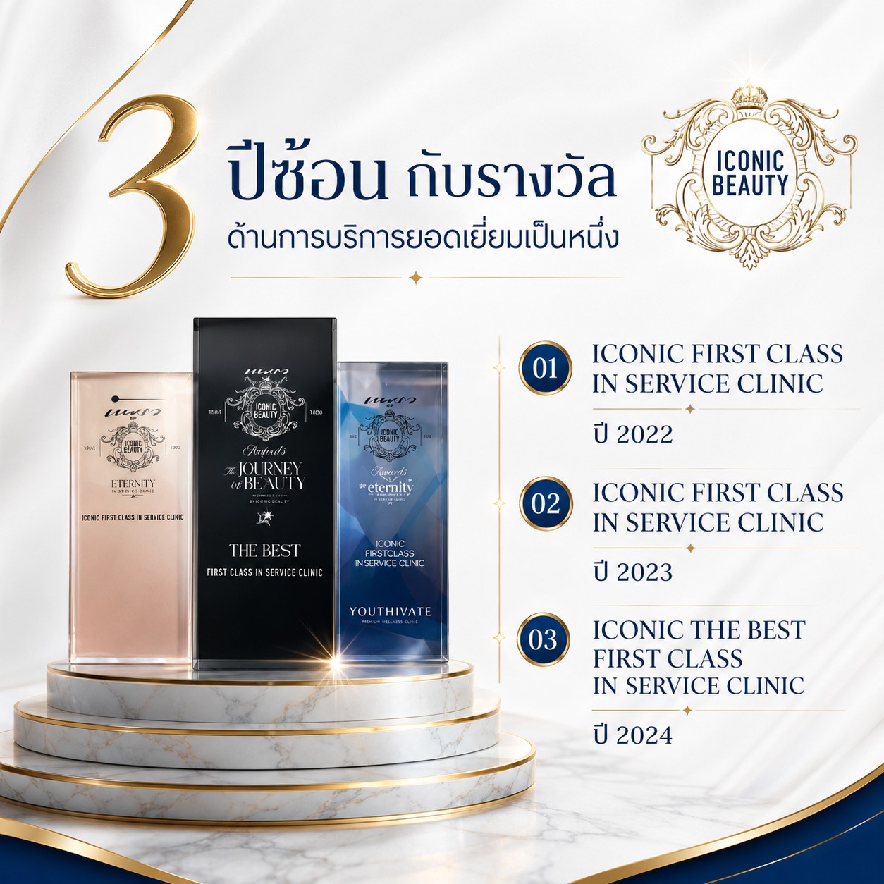 รางวัล การบริการยอดเยี่ยม 3 ปีซ้อน