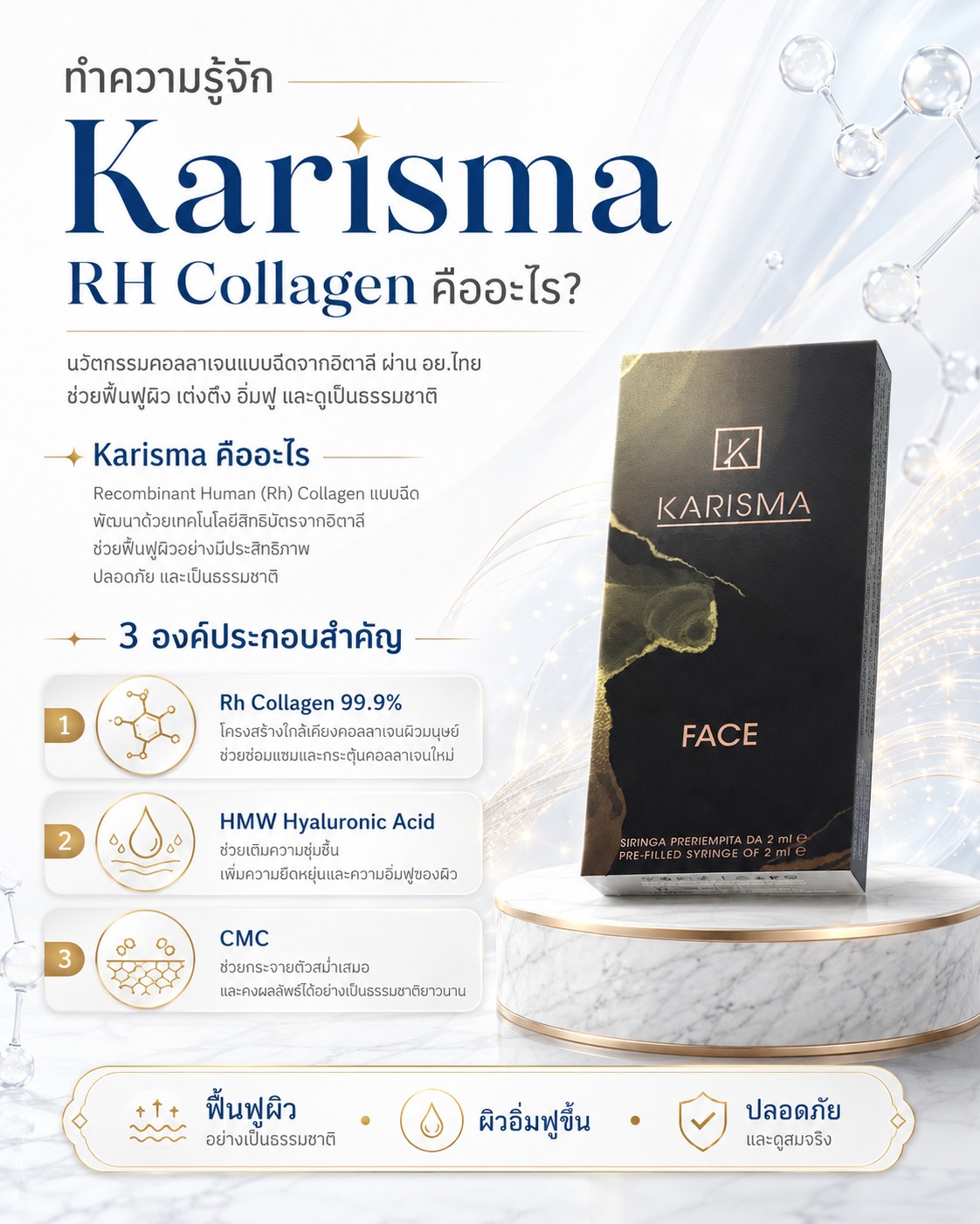 Karisma Rh Collagen