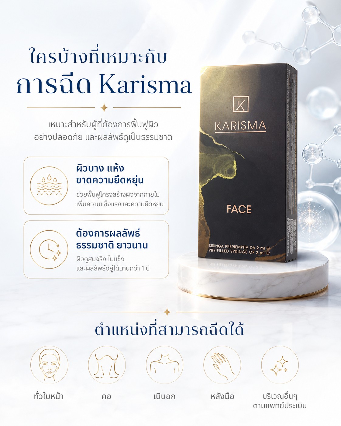 karisma เหมาะกับใคร